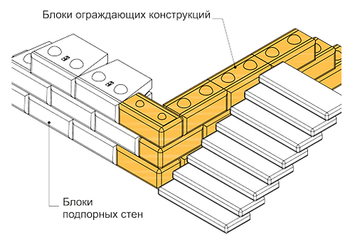 demo-image