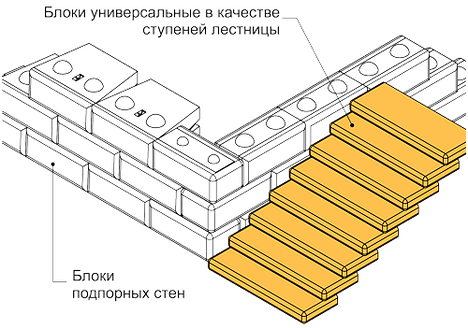 demo-image